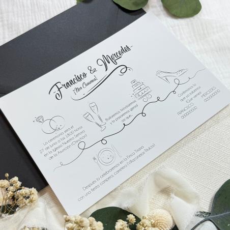Tarjeta de Boda Línea del tiempo