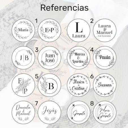 Llavero personalizado impreso a doble cara