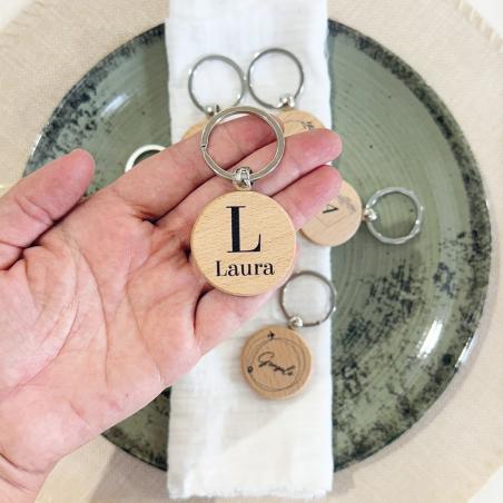 Llavero personalizado impreso a doble cara