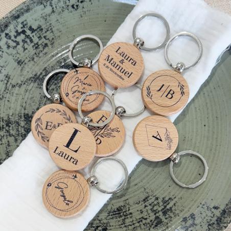 Llavero personalizado impreso a doble cara
