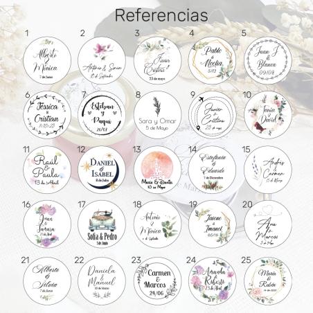 Detalle para mujeres