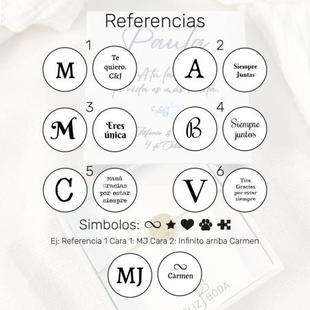 Pulsera personalizada para regalar
