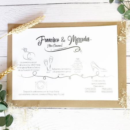 Tarjeta de Boda Línea del tiempo