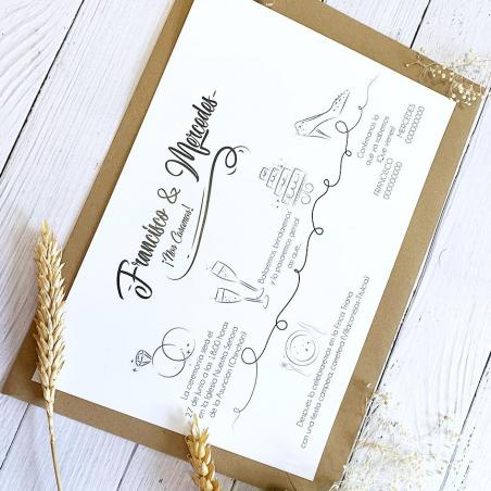 Invitación Linea del Tiempo