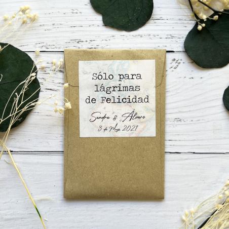Lágrimas de Felicidad Mapamundi