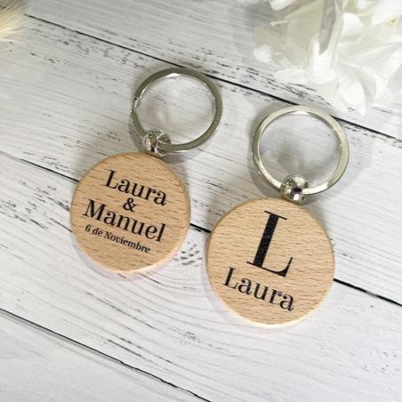 Detalle Llavero Personalizado Doble Cara