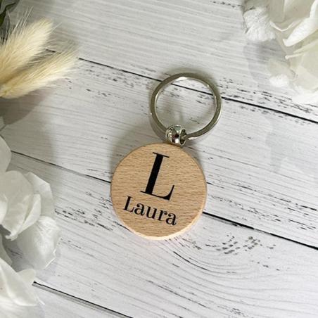 Detalle Llavero Inicial Nombre