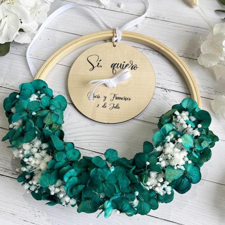 Bastidor Alianzas con Flores